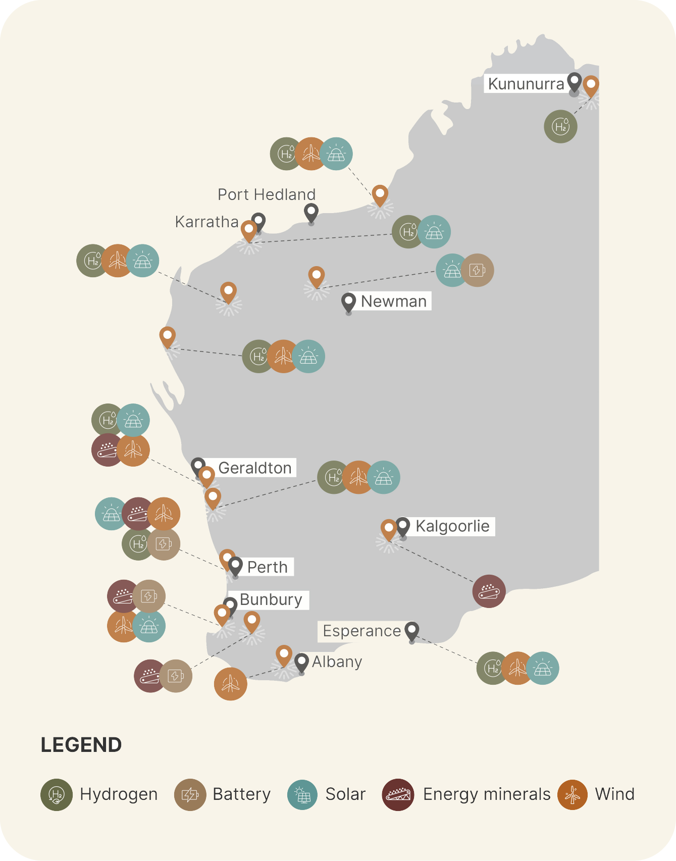 A map of Western Australia featuring locations of clean energy projects underway. Projects range from solar, wind, hydrogen, battery and energy minerals. 